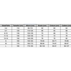 Disfraz Intensamente Para Niños Y Adultos - Universo Surprise