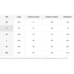 Traje De Baño Hombre Short Bermuda Sin Forro