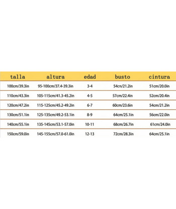 Disfraz Para Niñas Caperucita Roja - Día Del Libro - Cosplay - Halloween