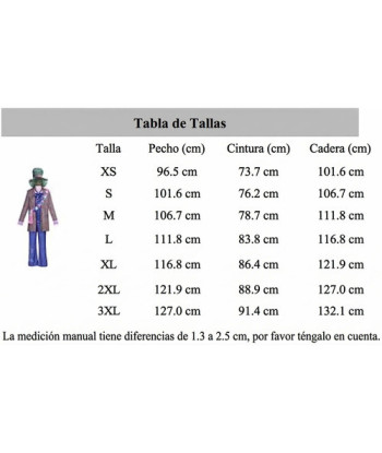 Disfraz Sombrerero Loco Adulto - Alicia - Día Del Libro Sombrerero Loco M